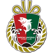 高知ユナイテッドSC