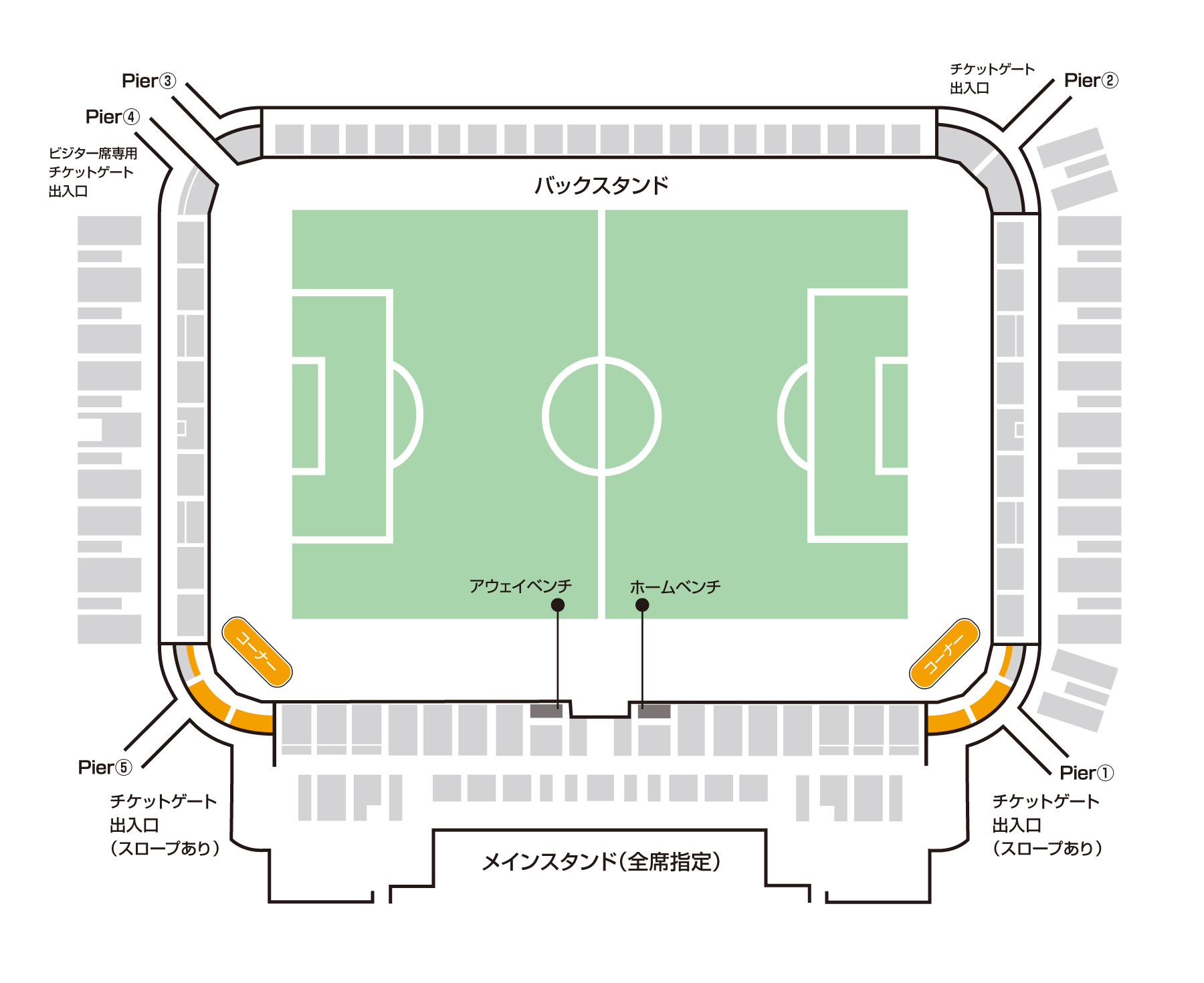 コーナー 座席図
